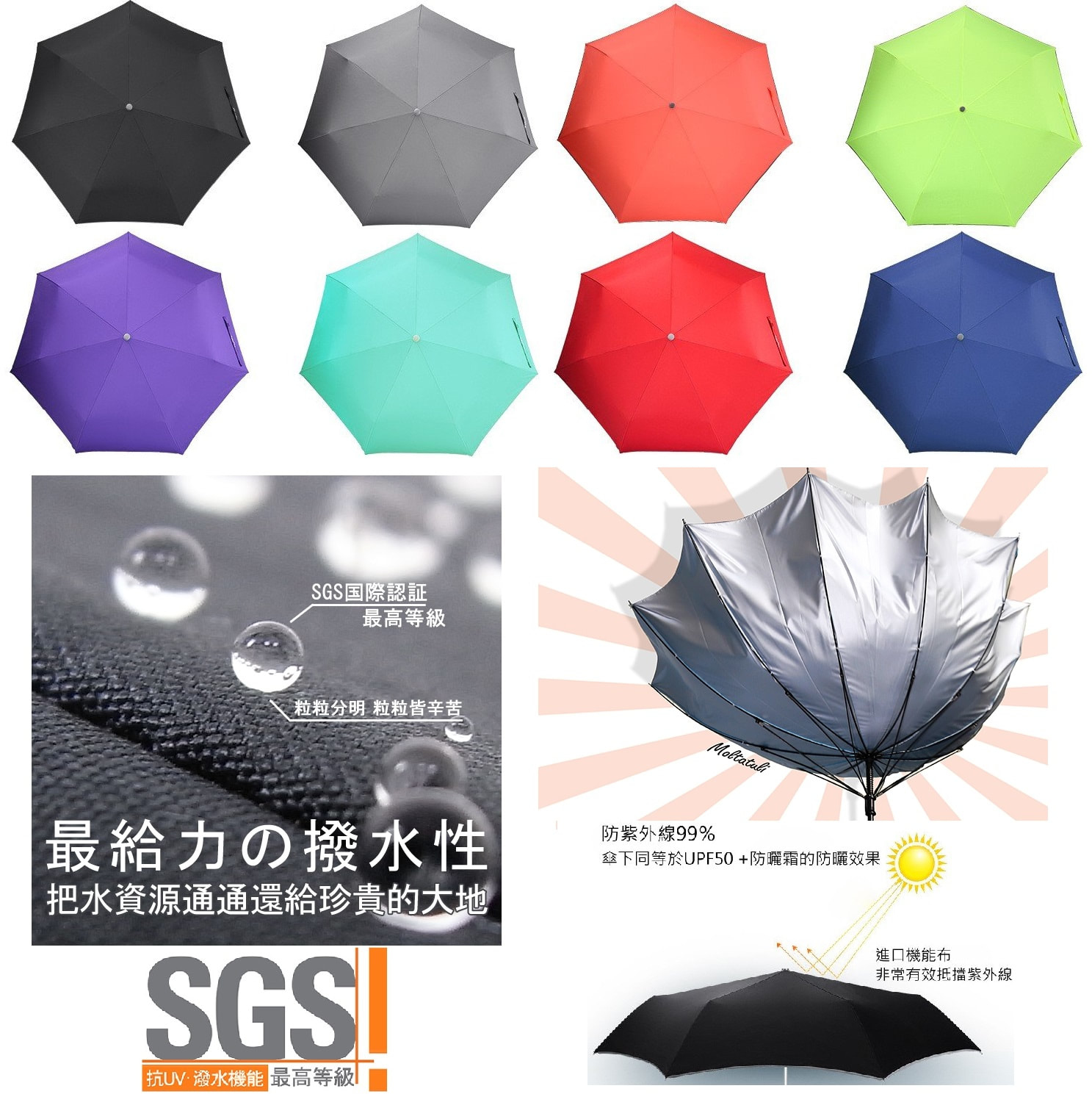 台灣Rainsky機能高不沾水防UV自動開收大尺寸3折傘