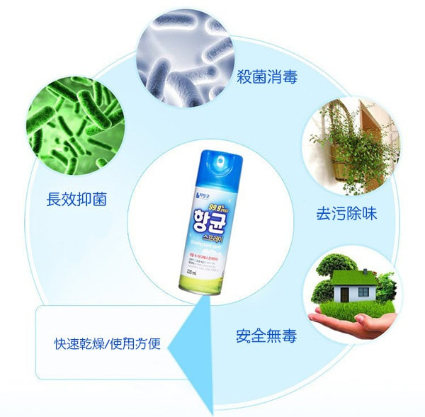 韓國MIRACLE家具/玩具除菌噴霧