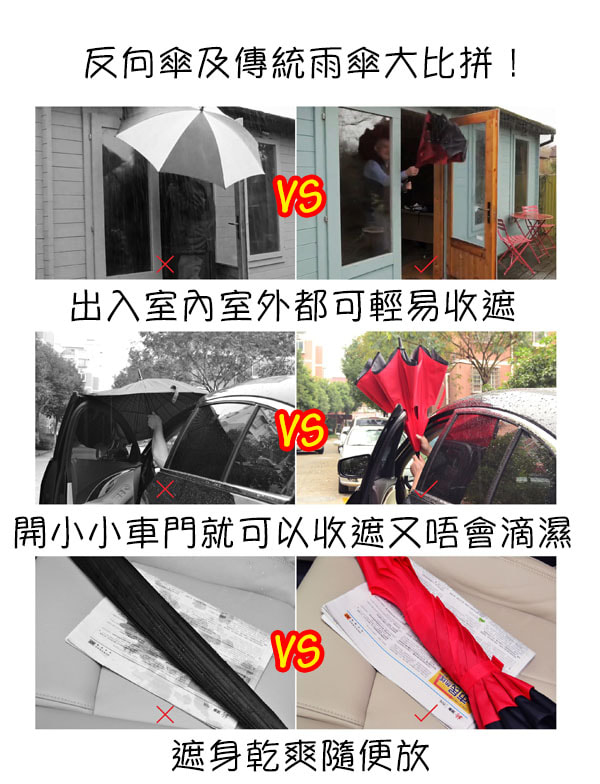 第三代反向傘，C 型手柄免提設計