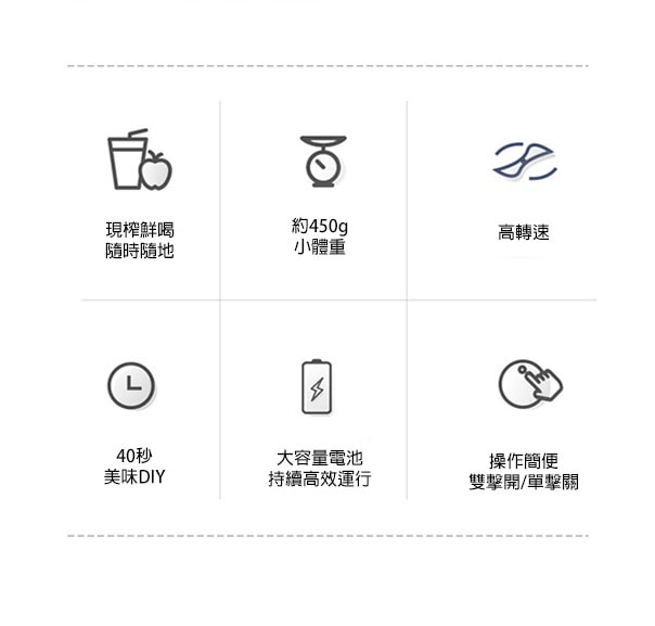 英國MORPHY RICHARDS 榨汁機+水杯二合一果汁杯