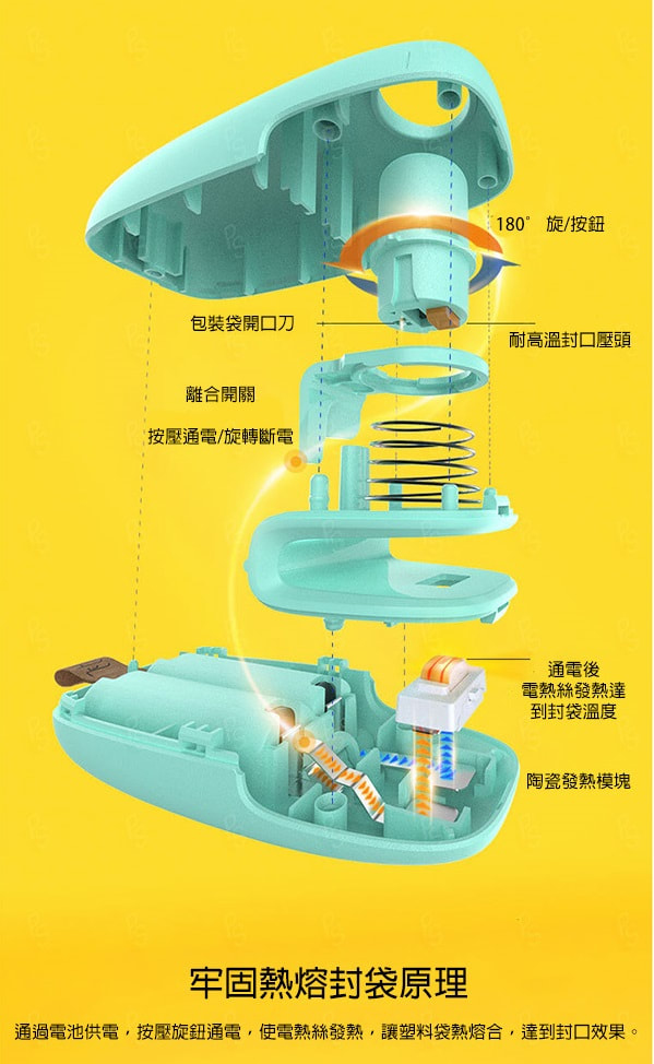 U-DOT迷你封口開口機