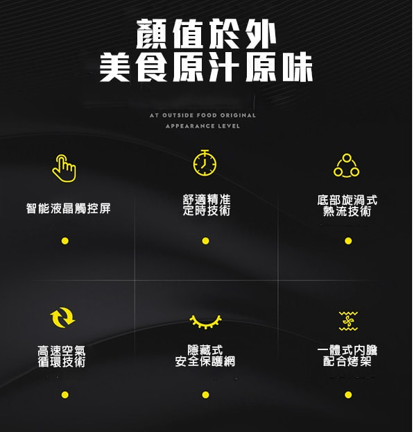 Pershow 零失敗8in1智能空氣炸鍋(3.5L可升級至5.2L)