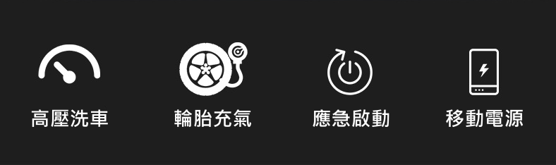 全能無線高壓洗車器(高壓洗車+輪胎充氣+汽車應急啟動+移動電源)
