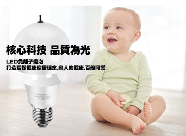 LED負離子空氣淨化燈泡