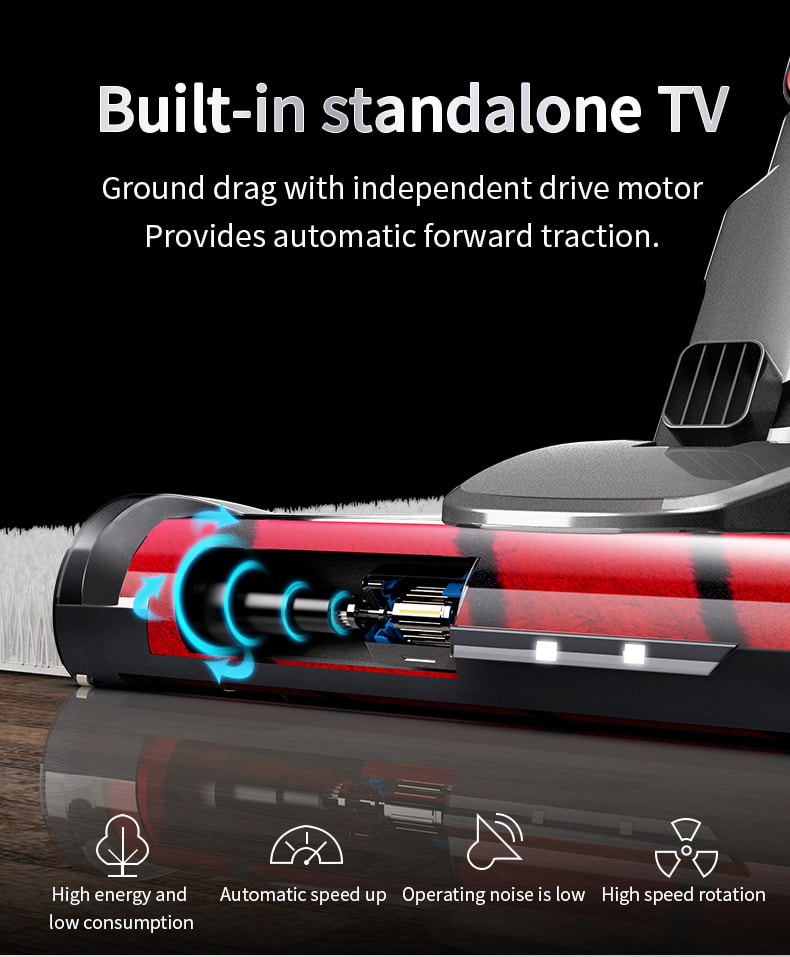 美國品牌 TINTON LIFE TX10 16000Pa 強力無線吸塵機