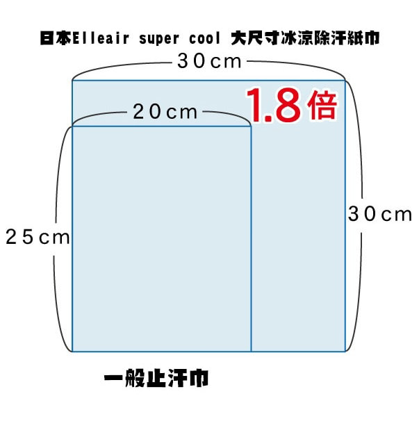 日本Elleair super cool 大尺寸冰涼除汗濕紙巾30枚