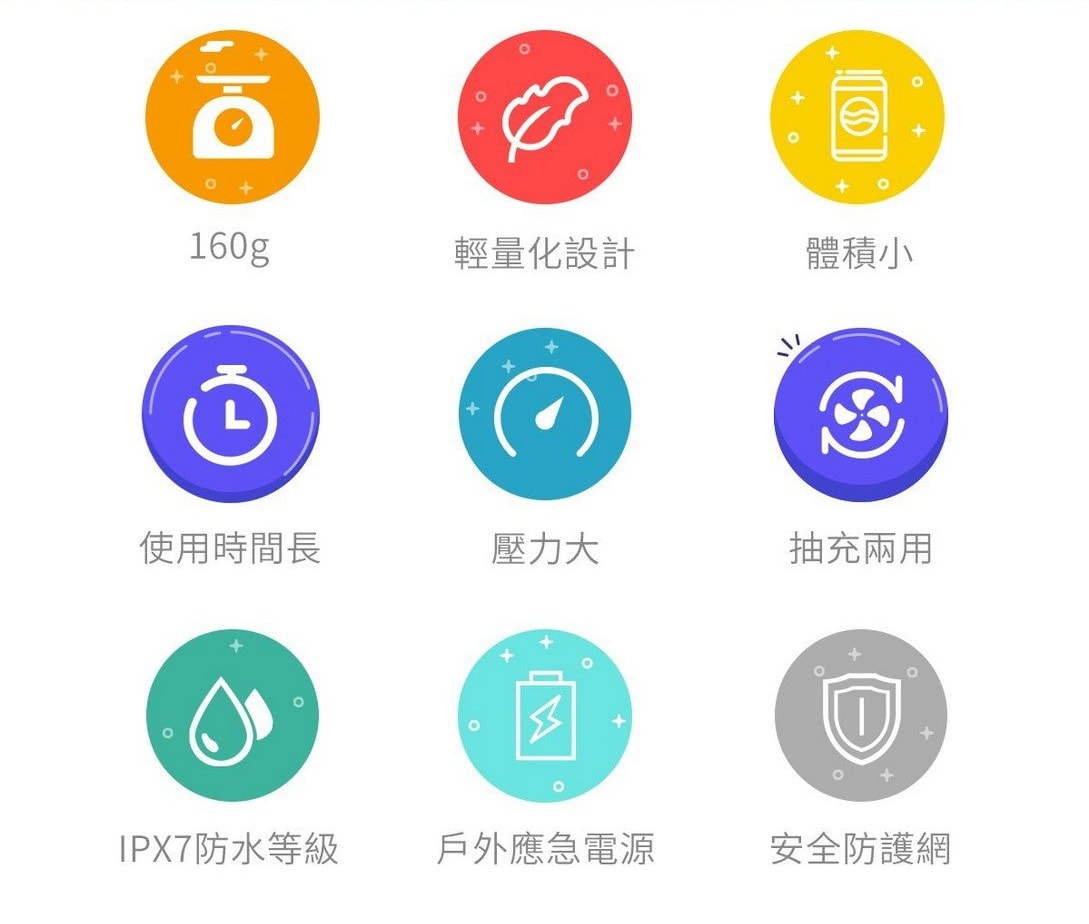 Flextail Max Pump 2 便攜防水充氣抽氣充電充氣泵 (可作移動電源使用)