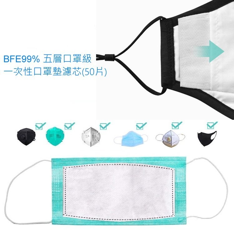 BFE99% 五層口罩級一次性口罩墊濾芯(50片)