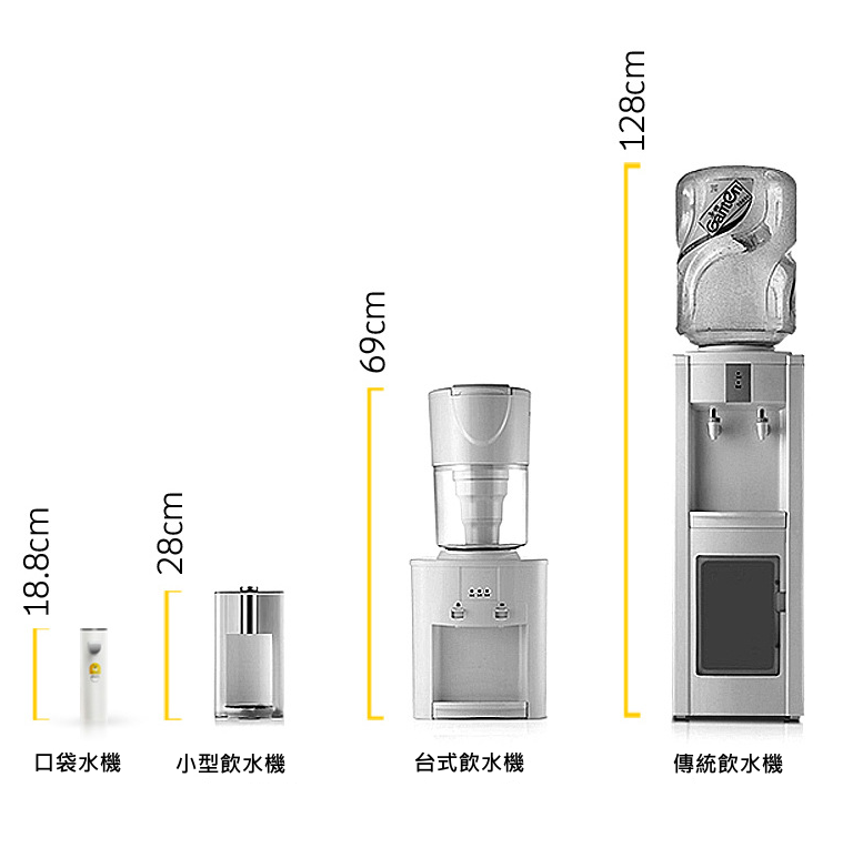 口袋即熱便攜水機