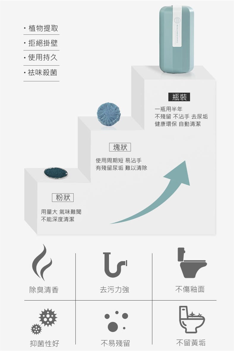 Inwejia 馬桶長效殺菌去污除臭凝膠樽(可用約半年)