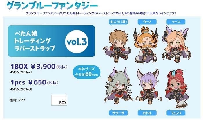 Chugai 代理版 盒玩 碧藍幻想 GBF 咚地娘 軟膠吊飾 第三彈 (隨機出貨)