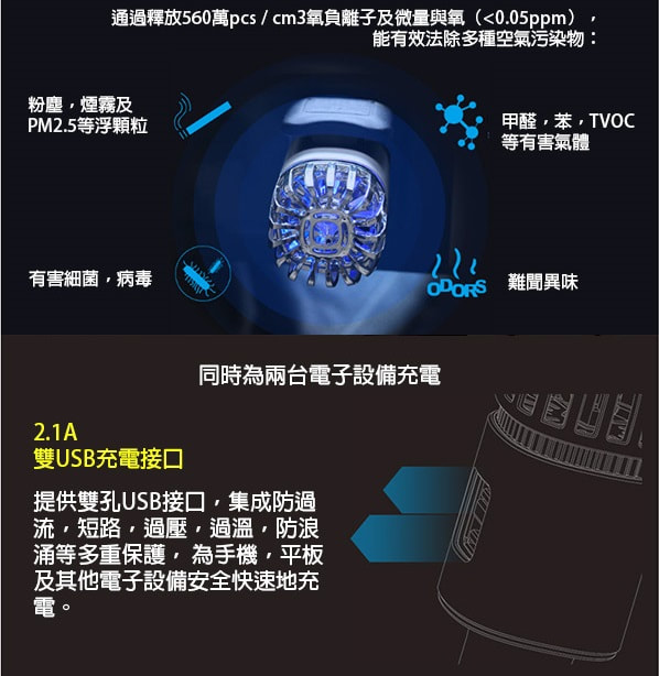 汽車雙USB充電器負離子空氣淨化器