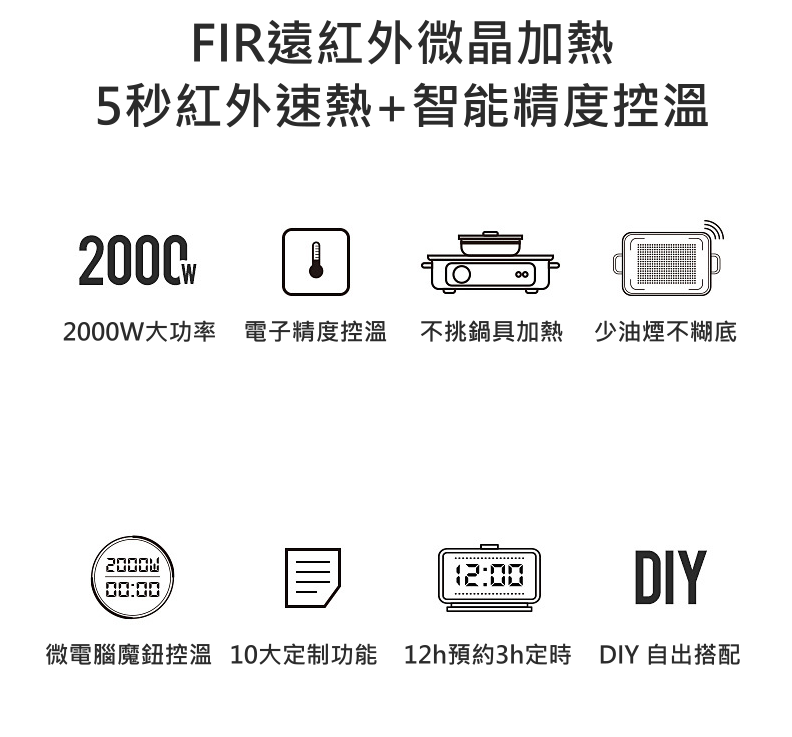 西班牙品牌Fagor FIR遠紅外微晶加熱萬能料理鍋