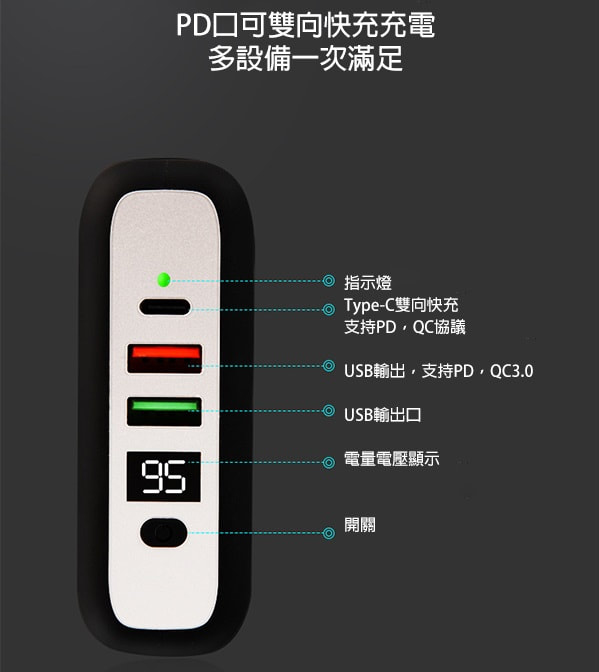 DEXINLY Type C 移動電源環球USB充電器