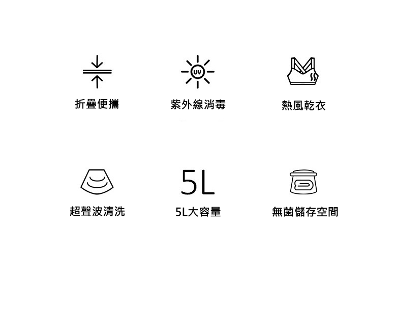 Sanvcat 摺疊式紫外線UV消毒超聲波清潔烘乾機