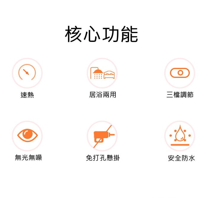 Midea 居家浴室兩用免釘掛扣式速熱暖風機