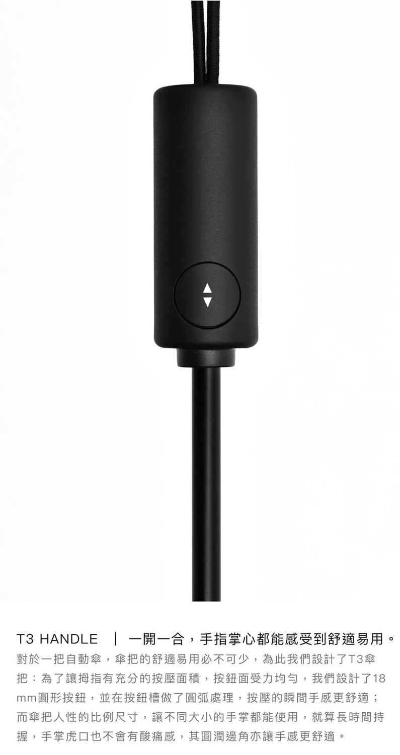 Tiohoh T3 camo迷彩滴水不沾自動折疊雨傘