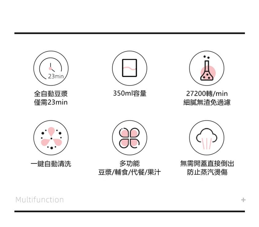 Mokkom 全自動豆漿機破壁機攪拌機