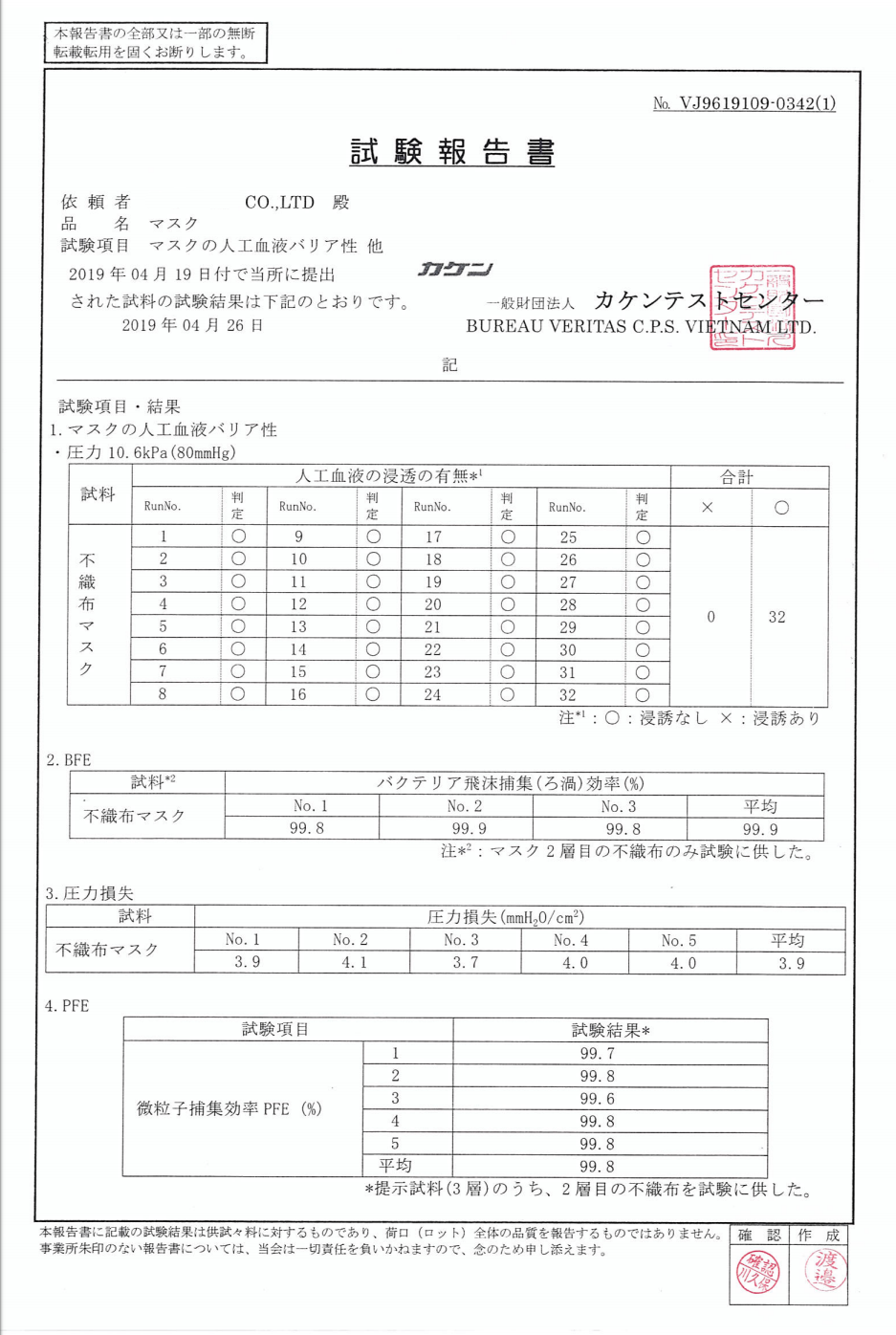 日本Level2級過濾率 三層口罩(50個) 現貨