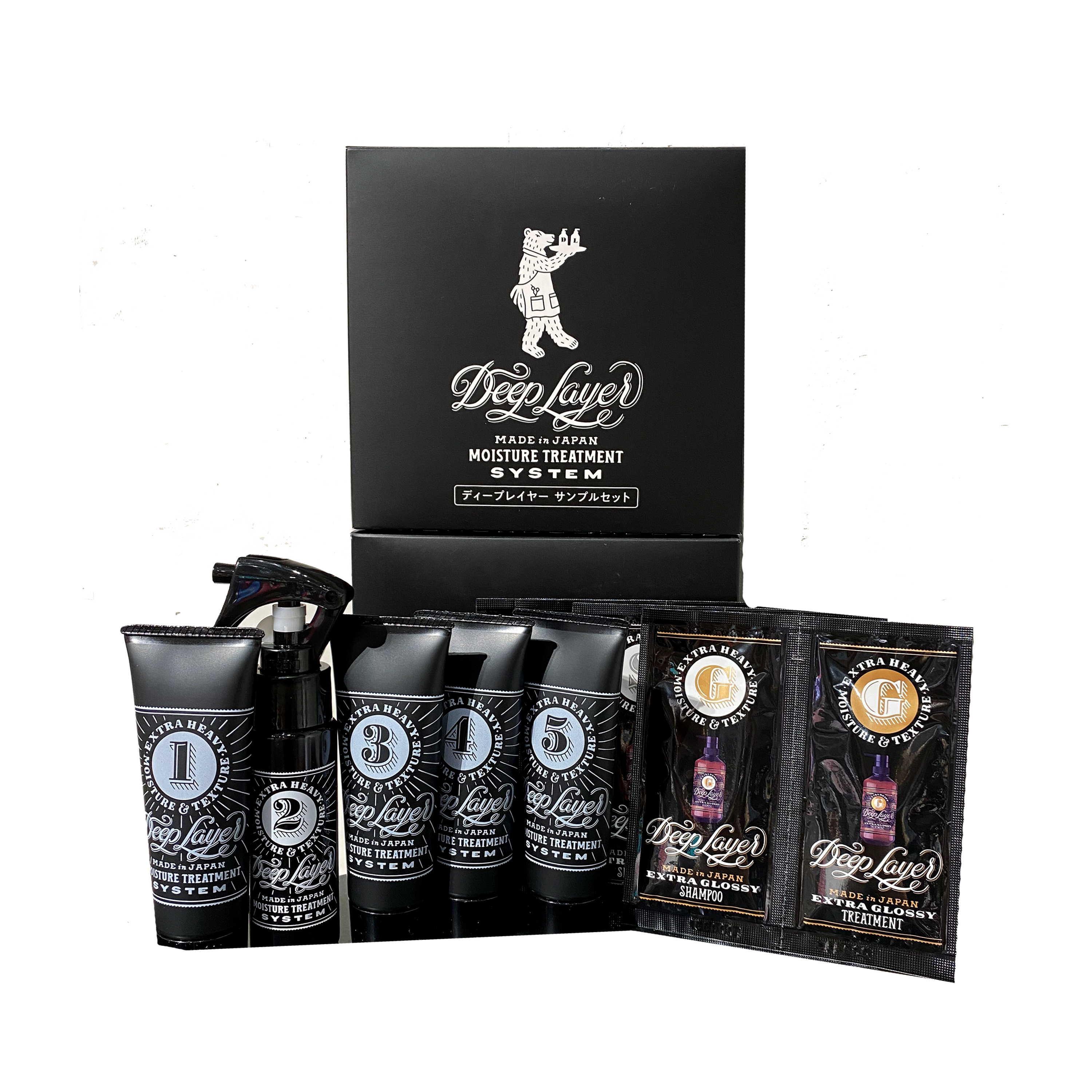 Deep Layer Extra Heavy Moisture Treatment