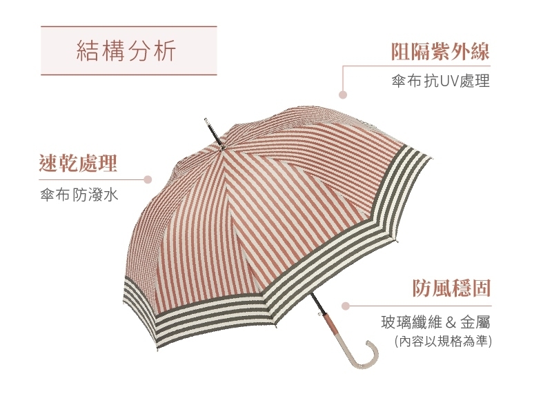 “Ezpeleta西班牙晴雨傘-structure