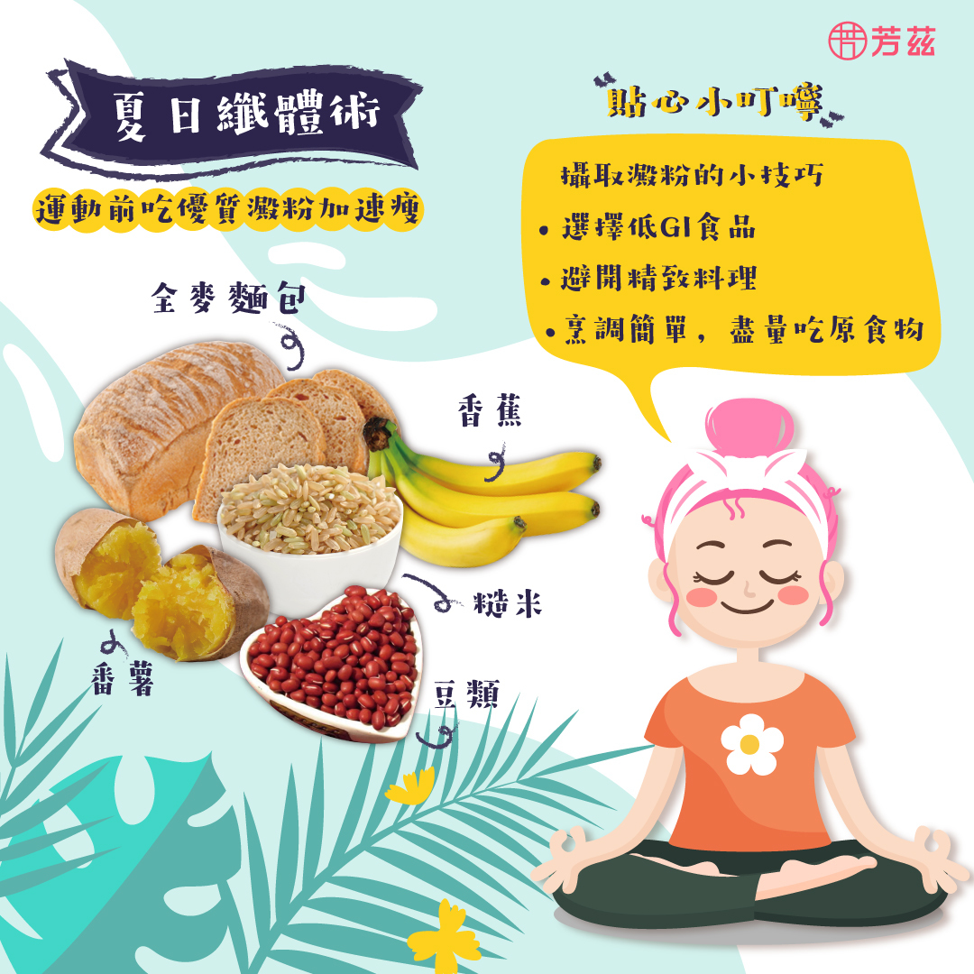 運動前吃什麼？像全麥麵包、蕃薯、糙米、豆類、香蕉這類的優質澱粉，都能加速瘦喔！記得選擇低gi的食品，避開精緻料理，採用簡單的烹飪方式，盡量吃原食物。