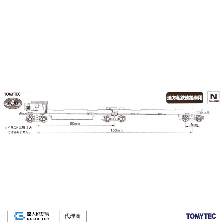 日本人気超絶の 新品 264224 トミーテック TM-27 鉄コレ動力地方私鉄連接