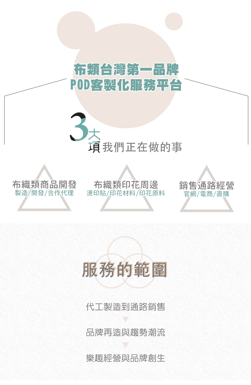 布類印花商品客製