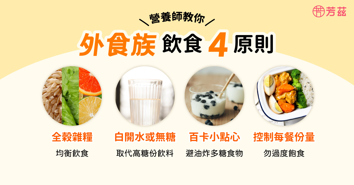 開啟忙碌的一天，當然是直接去早餐店或便利超商買，導致我們從早餐到晚餐、甚至宵夜，都在外食，長期吃下來恐怕會危害身體的健康；所以建議主食選全穀雜糧(五穀飯、糙米、藜麥)，並搭配適量蔬菜、蛋白質及水果，也能搭配1罐「牛蒡雪耳飲」來增加膳食纖維的攝取量唷！