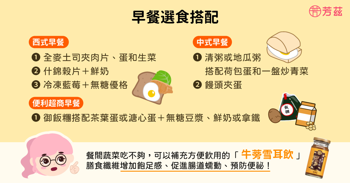 開啟忙碌的一天，當然是直接去早餐店或便利超商買，導致我們從早餐到晚餐、甚至宵夜，都在外食，長期吃下來恐怕會危害身體的健康；所以建議主食選全穀雜糧(五穀飯、糙米、藜麥)，並搭配適量蔬菜、蛋白質及水果，也能搭配1罐「牛蒡雪耳飲」來增加膳食纖維的攝取量唷！