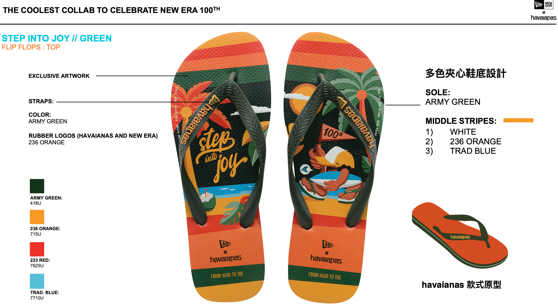 havaianas,哈瓦仕,哈瓦那,涼鞋,拖鞋,人字拖