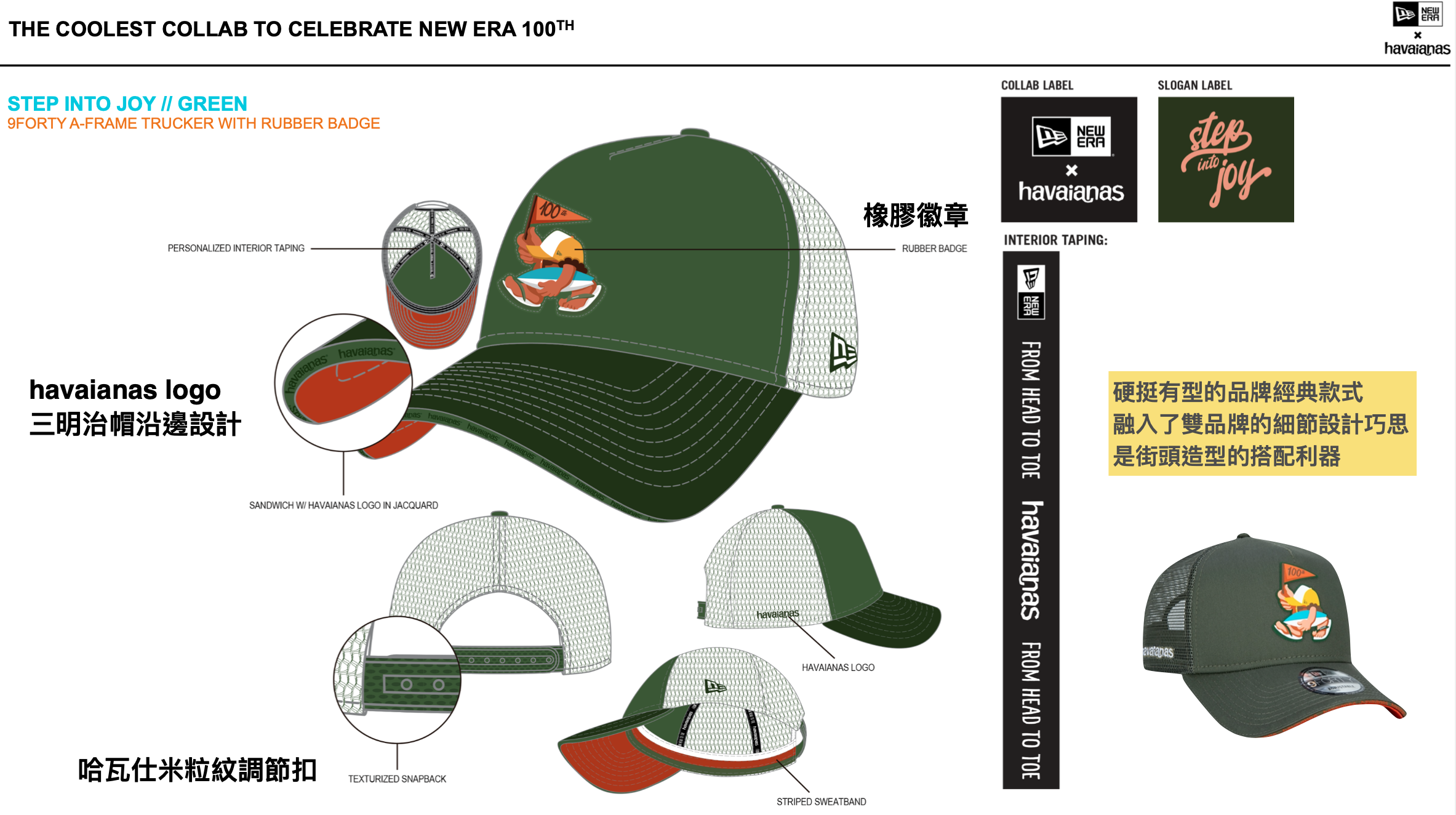 havaianas,哈瓦仕,哈瓦那,涼鞋,拖鞋,人字拖