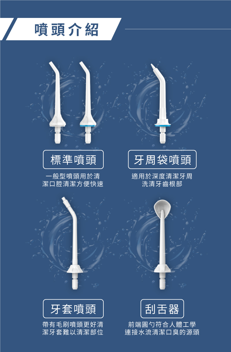 噴頭介紹標準噴頭牙周袋噴頭一般型噴頭用於清潔口腔清潔方便快速適用於深度清潔牙周洗清牙齒根部牙套噴頭帶有毛刷噴頭更好清潔牙套難以清潔部位刮舌器前端圓勺符合人體工學連接水流清潔口臭的源頭