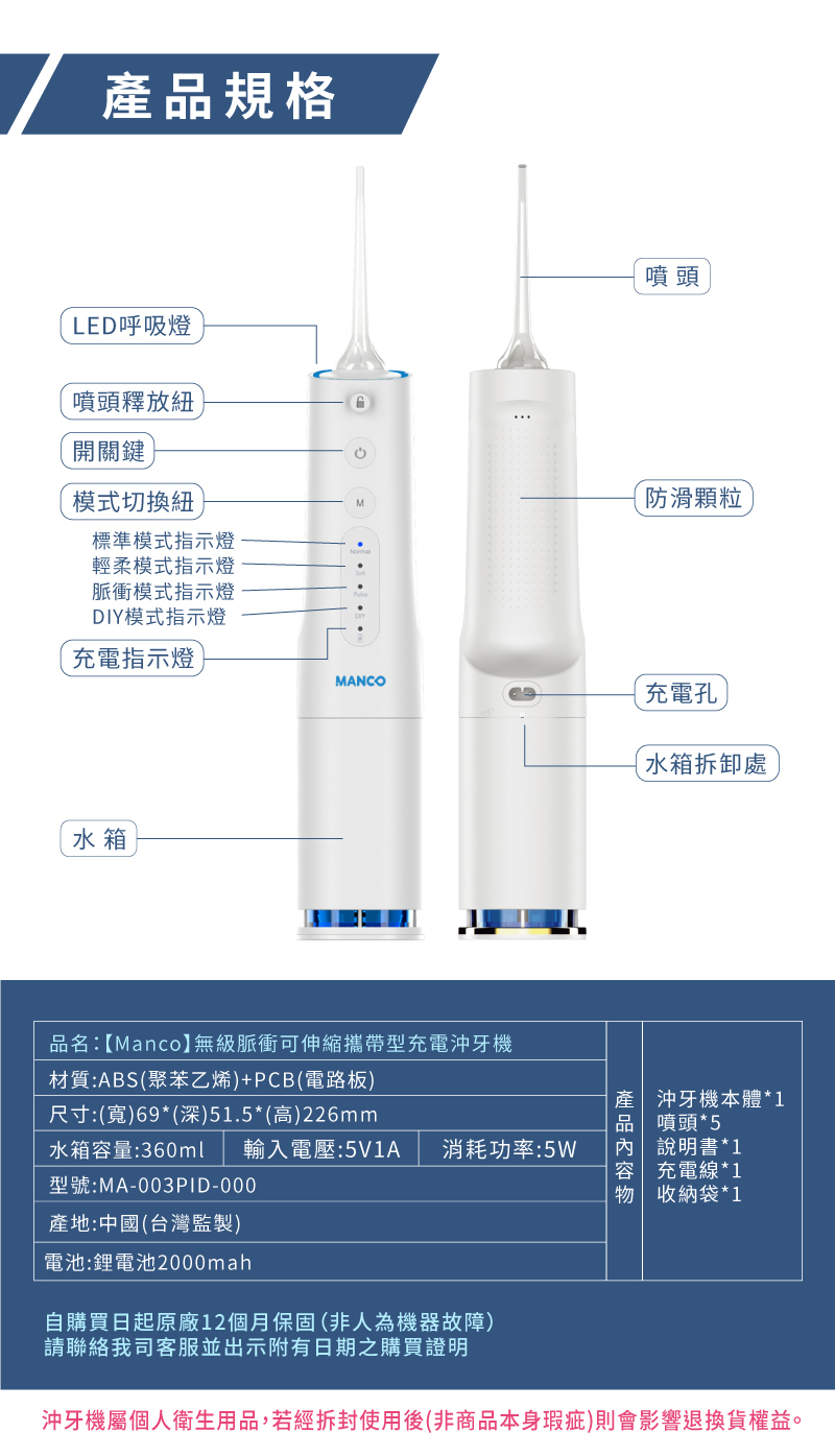 產品規格LED呼吸燈噴頭釋放紐開關鍵模式切換紐標準模式指示燈輕柔模式指示燈脈衝模式指示燈DIY模式指示燈充電指示燈水箱噴頭防滑MANCO充電孔水箱拆卸處品名:【Manco無級脈衝可伸縮攜帶型充電沖牙機材質:ABS(聚苯乙烯)+PCB(電路板)尺寸:(寬)69*(深)51.5*(高)226mm水箱容量:360ml 輸入電壓:5V1A 消耗功率:5W型號:MA-003PID-產地:中國(台灣監製)產沖牙機本體*1品噴頭*5說明書*1容 充電線*1物收納袋*1電池:鋰電池2000mah自購買日起原廠12個月保固(非人為機器故障)請聯絡我司客服並出示附有日期之購買證明沖牙機屬個人衛生用品,若經拆封使用後(非商品本身瑕疵)則會影響退換貨權益。