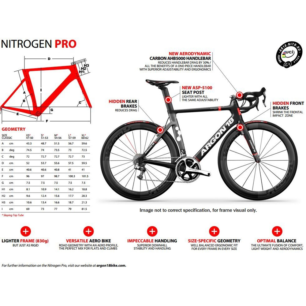 argon 18 nitrogen 2017