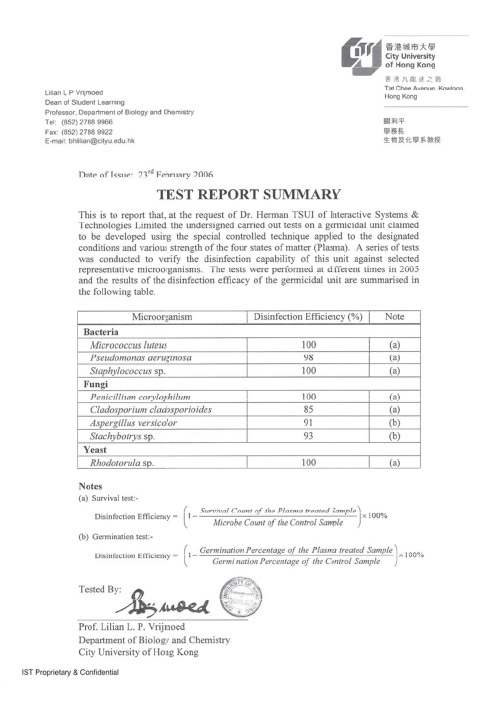 香港城市大學檢測報告