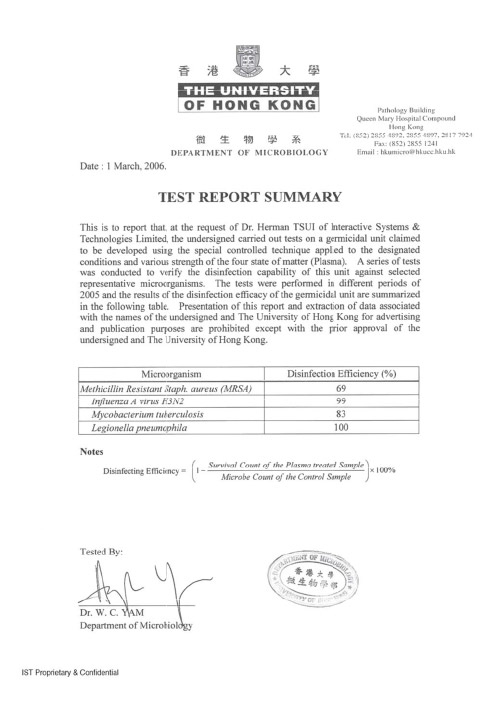 香港大學檢測報告