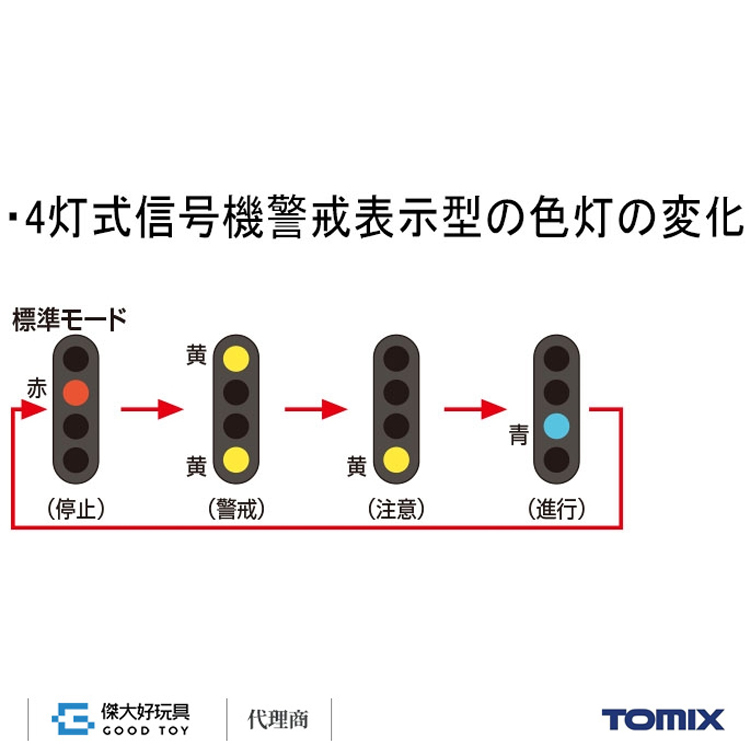 TOMIX 5562 TCS 4燈式信號燈(F) 警戒(黃．青)表示型