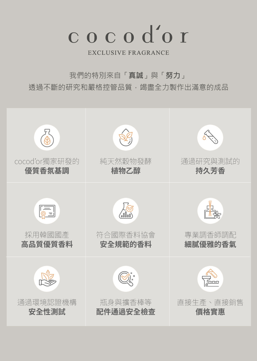 cocod'or擴香品質保證 使用安全香料成分