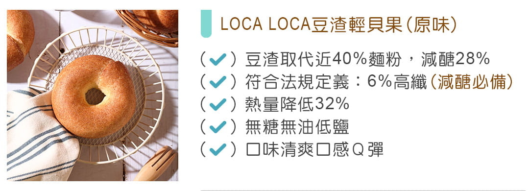 localoca 用高纖低卡的豆渣取代將近40%的麵粉來烘焙歐式吐司麵包貝果，達成「減醣25%、減卡30%，2倍膳食纖維」的機能性，更優於市面上販售的全麥吐司。