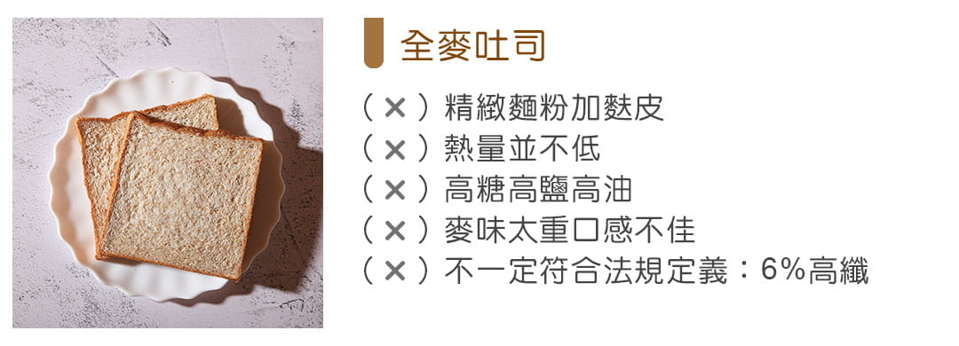 localoca 用高纖低卡的豆渣取代將近40%的麵粉來烘焙歐式吐司麵包，達成「減醣25%、減卡30%，2倍膳食纖維」的機能性，更優於市面上販售的全麥吐司。