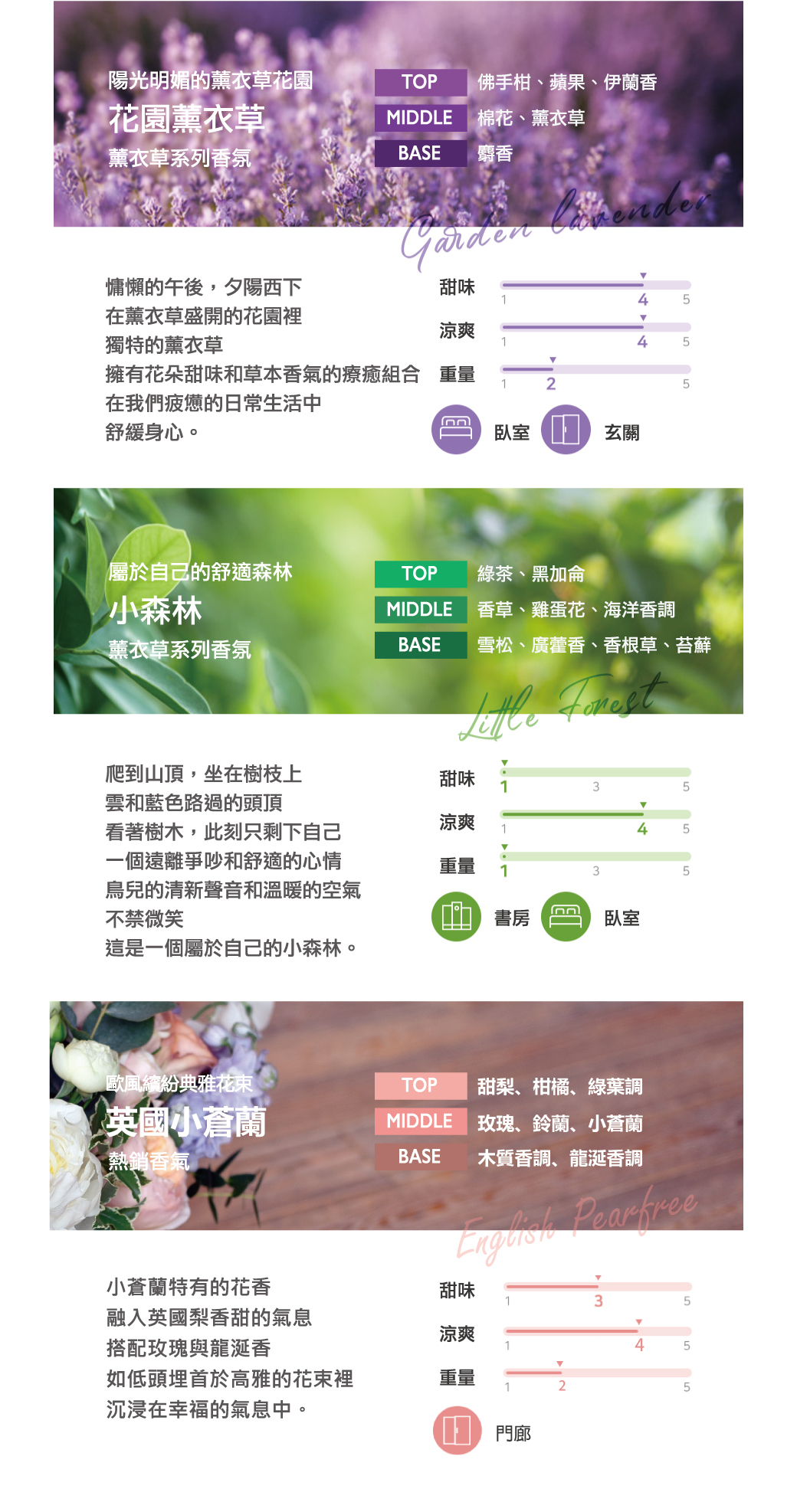 cocod'or 薰衣草系列擴香瓶 香味款式