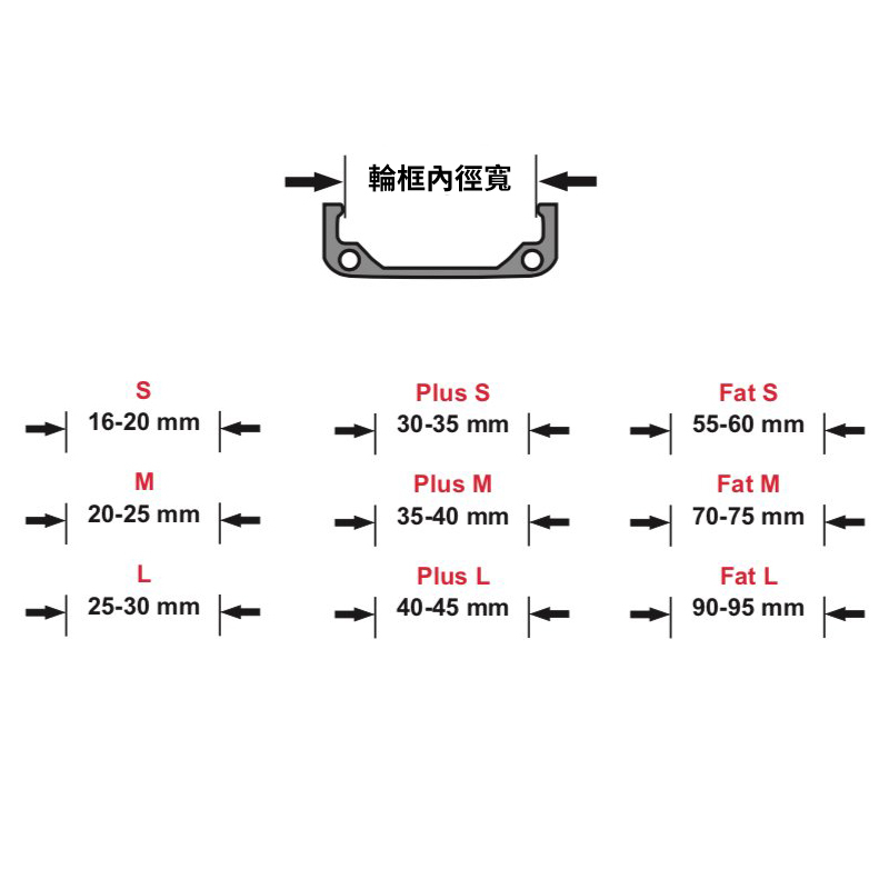 咖啡拿鐵無內胎襯帶-登山車用