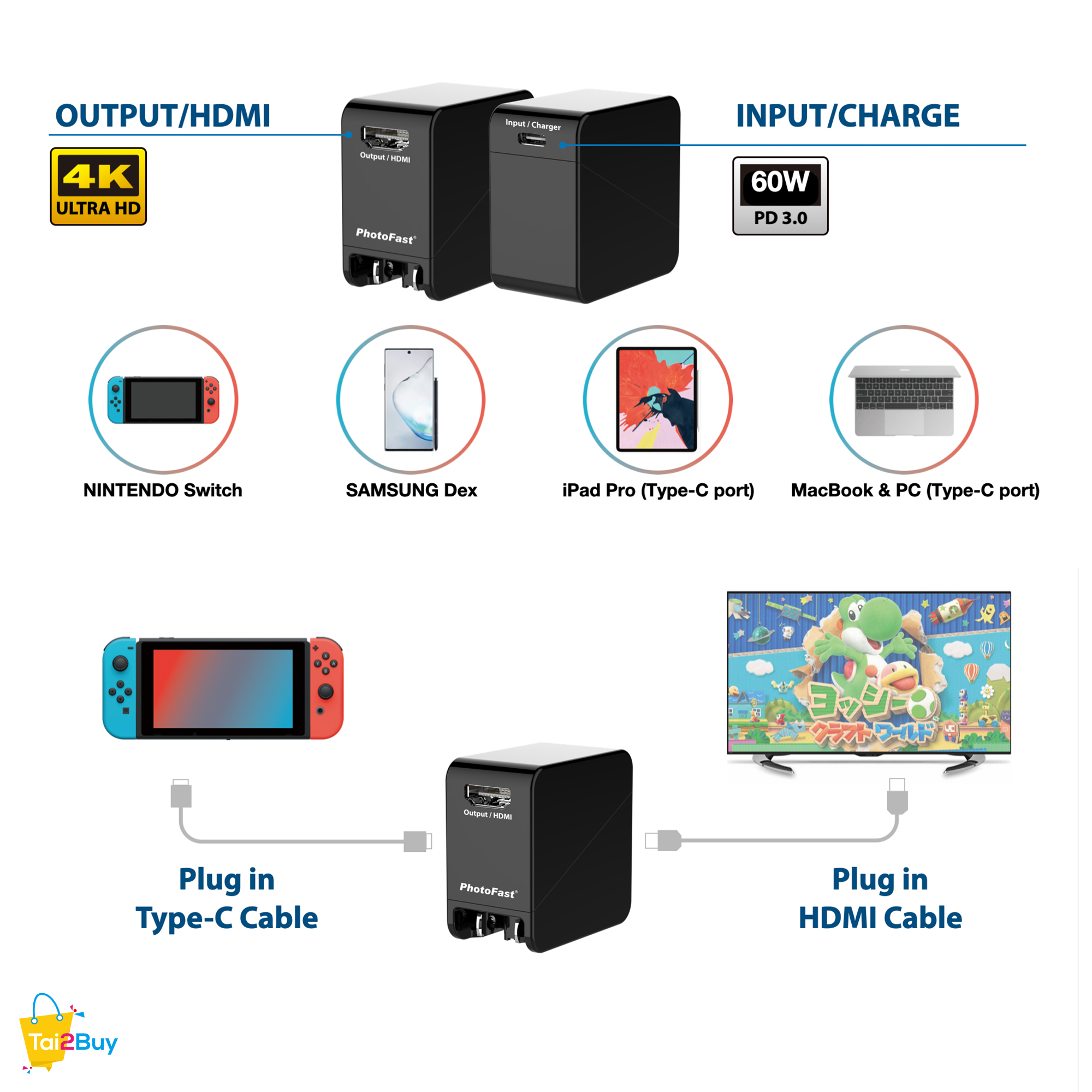 PhotoFast GPower -----  SWITCH 充電、影像轉接二合一