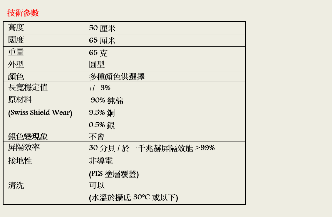 Apron-R 圍裙技術參數