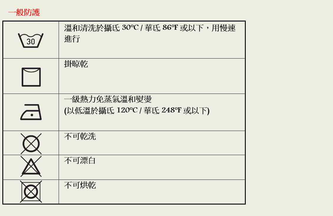 Apron-R 圍裙一般防護