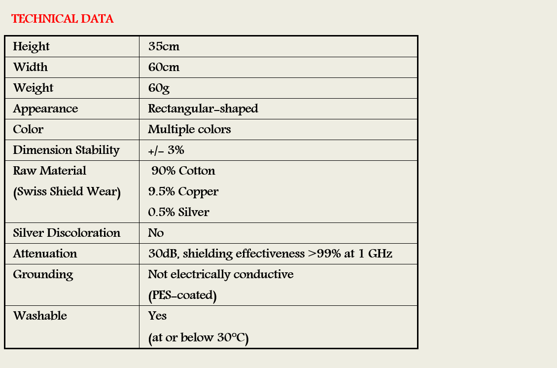 Apron-S Technical Data