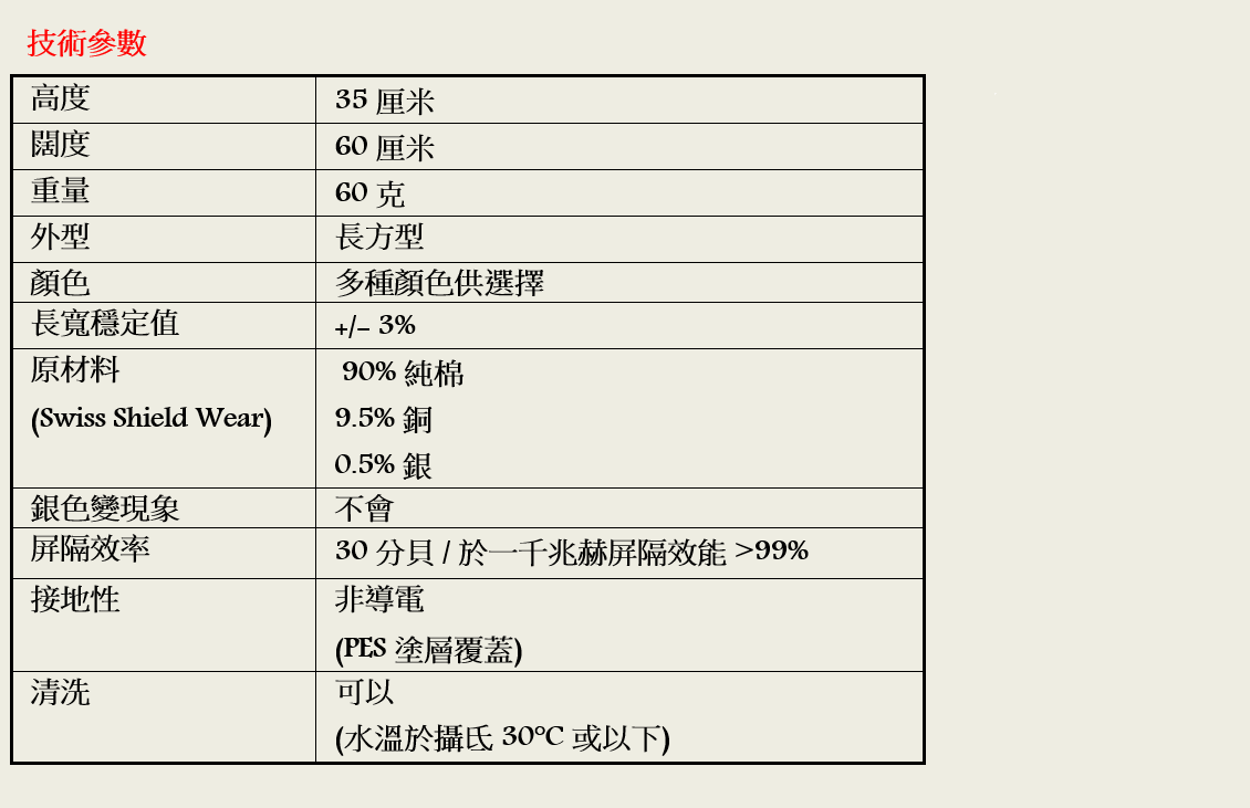 Apron-S 圍裙技術參數