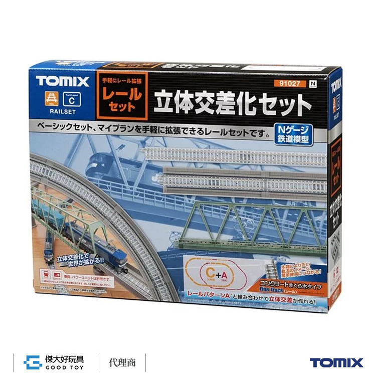 TOMIX 91027 軌道組 立體交叉化套組 (C)