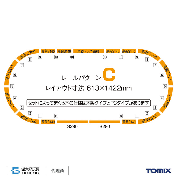 TOMIX 91027 線路組(PC枕木) 立體交叉化．C